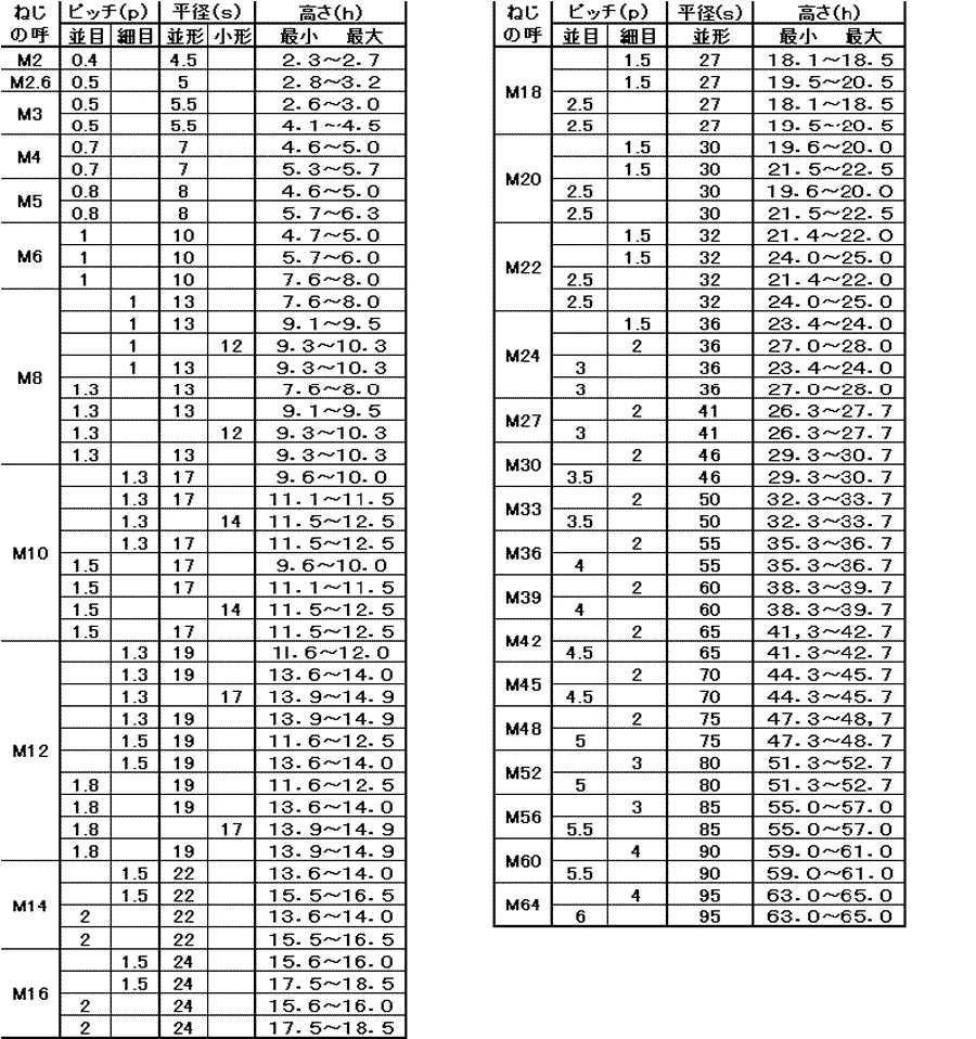50096 diecast n250 main