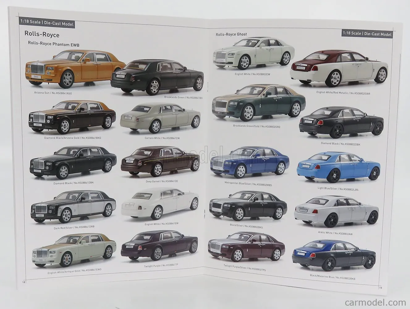 50261 kyosho catalogue reading